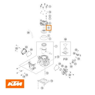 ktm original toppakning 23,00x2,5mm 85cc/125cc ktm/gas/husq